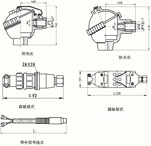 接線盒形式